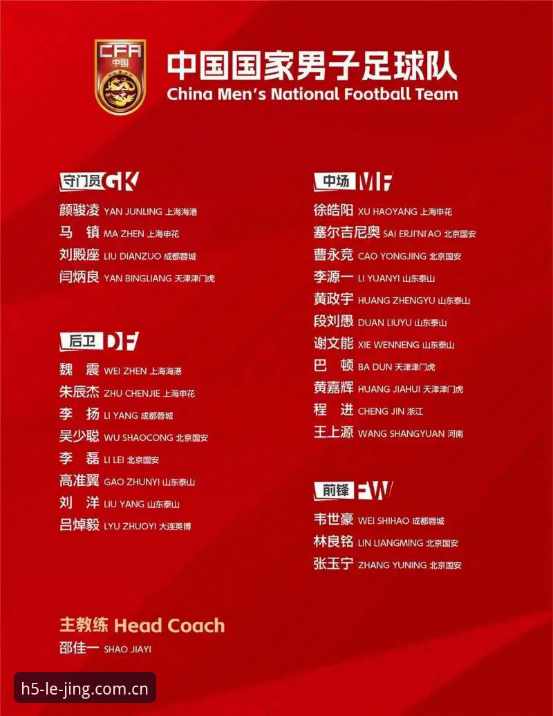 乐竞使用技巧评测 世界杯扩军至66队实用分析:中国男足参赛机遇与乐竞平台观赛必备知识